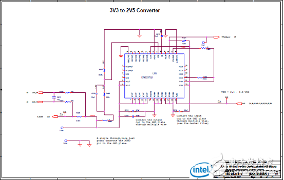 Stratix 10 SoC FPGA器件案例（應(yīng)用、特性、電路圖）