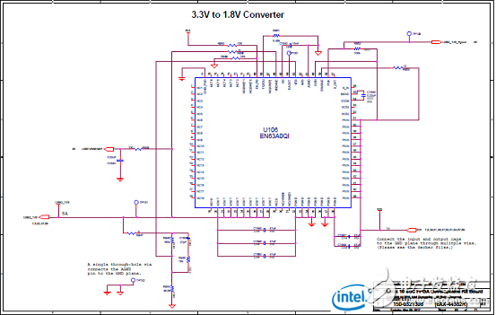 Stratix 10 SoC FPGA器件案例（應(yīng)用、特性、電路圖）