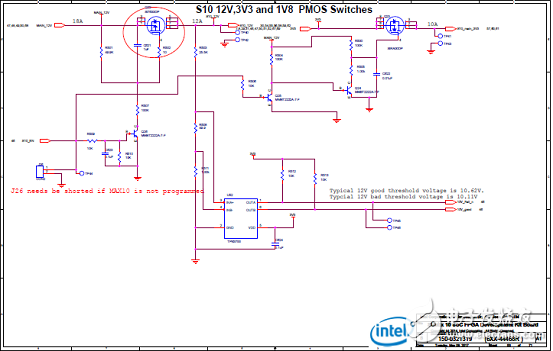 Stratix 10 SoC FPGA器件案例（應(yīng)用、特性、電路圖）