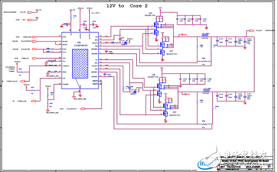 Stratix 10 SoC FPGA器件案例（應(yīng)用、特性、電路圖）