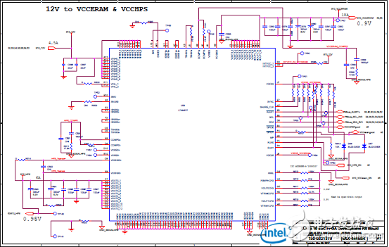 Stratix 10 SoC FPGA器件案例（應(yīng)用、特性、電路圖）
