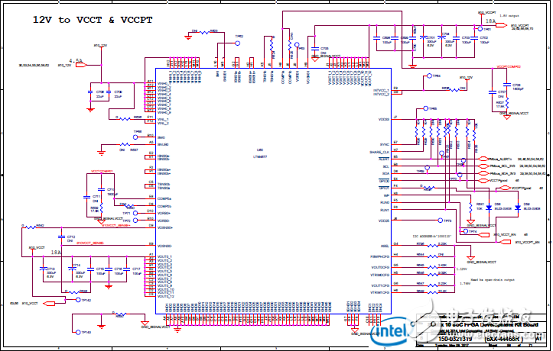 Stratix 10 SoC FPGA器件案例（應(yīng)用、特性、電路圖）