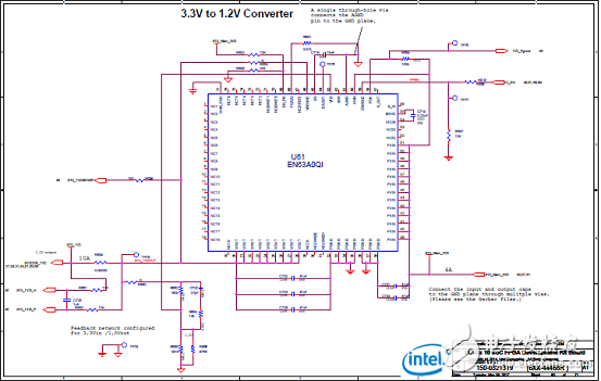Stratix 10 SoC FPGA器件案例（應(yīng)用、特性、電路圖）