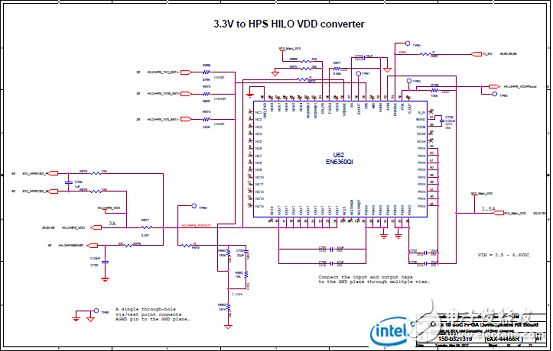 Stratix 10 SoC FPGA器件案例（應(yīng)用、特性、電路圖）