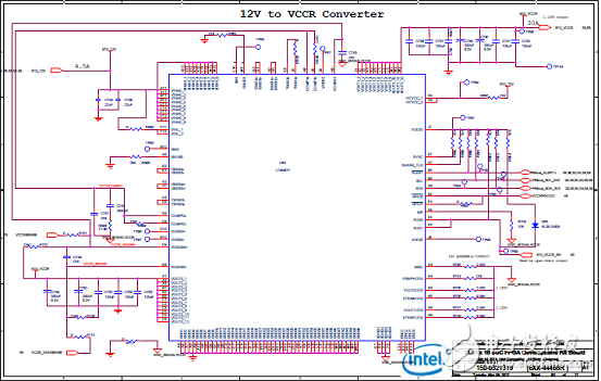 Stratix 10 SoC FPGA器件案例（應(yīng)用、特性、電路圖）