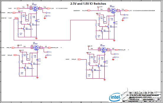 Stratix 10 SoC FPGA器件案例（應(yīng)用、特性、電路圖）
