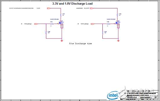 Stratix 10 SoC FPGA器件案例（應(yīng)用、特性、電路圖）