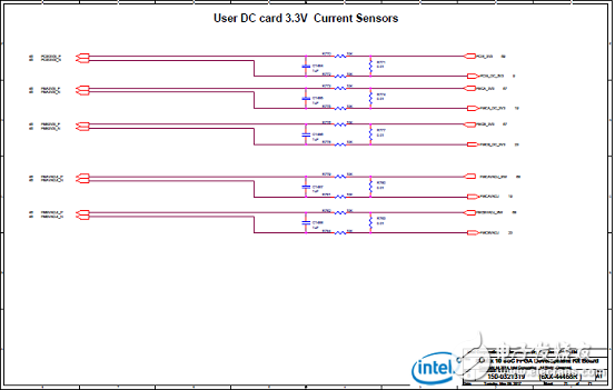 Stratix 10 SoC FPGA器件案例（應(yīng)用、特性、電路圖）