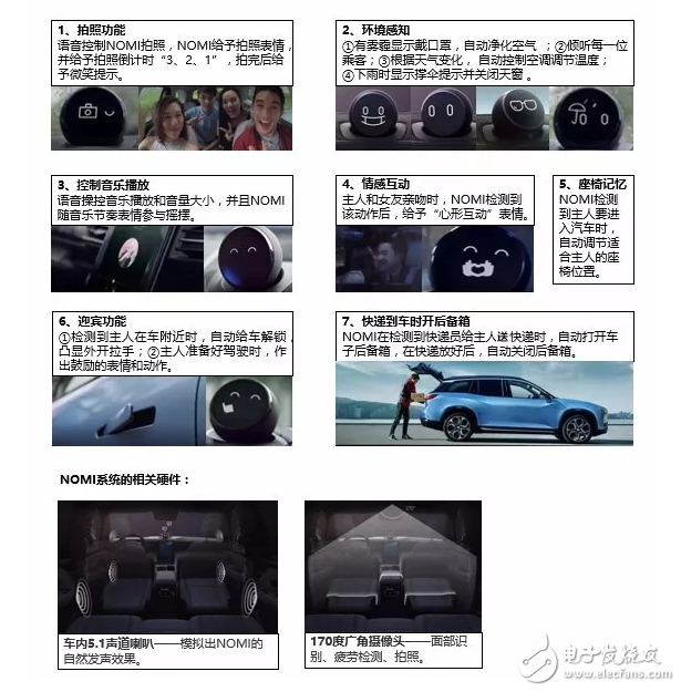 10大新造車勢力的「車載系統(tǒng)」有何差異？這10組圖片說明了一切