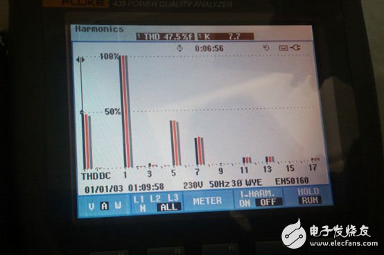 有源濾波器在10 kV 變電站設(shè)計(jì)中出現(xiàn)裂縫？