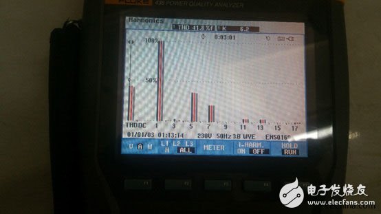 有源濾波器在10 kV 變電站設(shè)計(jì)中出現(xiàn)裂縫？