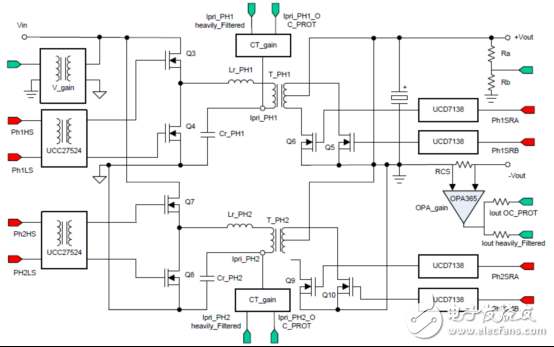 基于TMS320F28379數(shù)控500W轉換器參考設計TIDM－1001電路圖