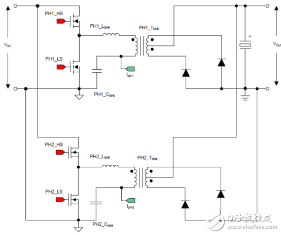 基于TMS320F28379數(shù)控500W轉換器參考設計TIDM－1001電路圖