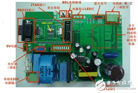 大聯(lián)大品佳集團推出三相霍爾直流無刷風機，正逐步取代效率較低的交流異步電機