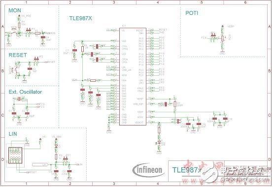 Infineon TLE9879單片汽車三相電機(jī)驅(qū)動方案