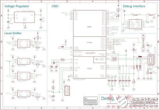Infineon TLE9879單片汽車三相電機(jī)驅(qū)動方案
