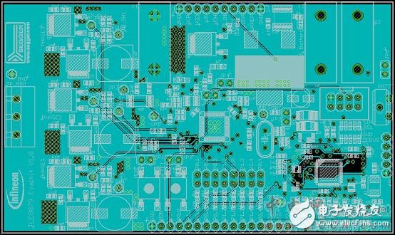 Infineon TLE9879單片汽車三相電機(jī)驅(qū)動方案