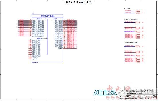 Altera? MAX? 10 FPGA介紹（特性、優(yōu)勢(shì)、電路圖）