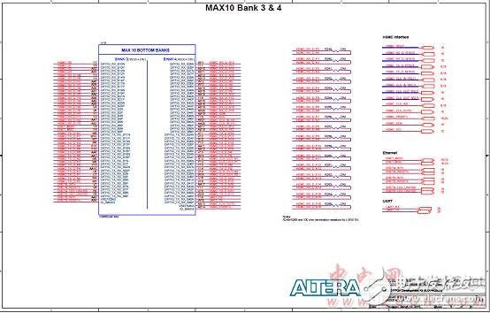 Altera? MAX? 10 FPGA介紹（特性、優(yōu)勢(shì)、電路圖）