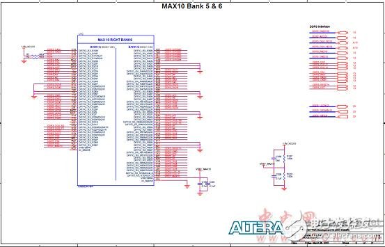 Altera? MAX? 10 FPGA介紹（特性、優(yōu)勢(shì)、電路圖）