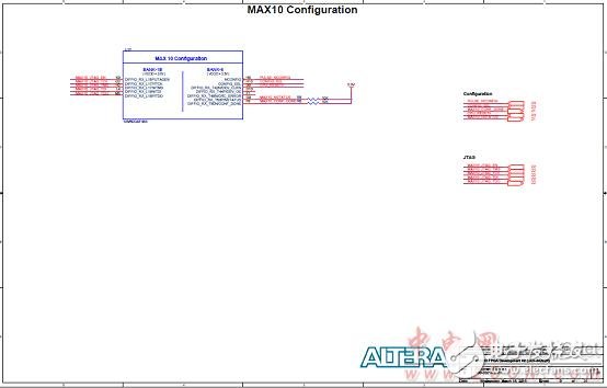 Altera? MAX? 10 FPGA介紹（特性、優(yōu)勢(shì)、電路圖）