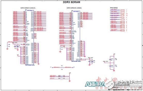 Altera? MAX? 10 FPGA介紹（特性、優(yōu)勢(shì)、電路圖）