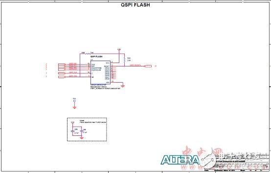 Altera? MAX? 10 FPGA介紹（特性、優(yōu)勢(shì)、電路圖）