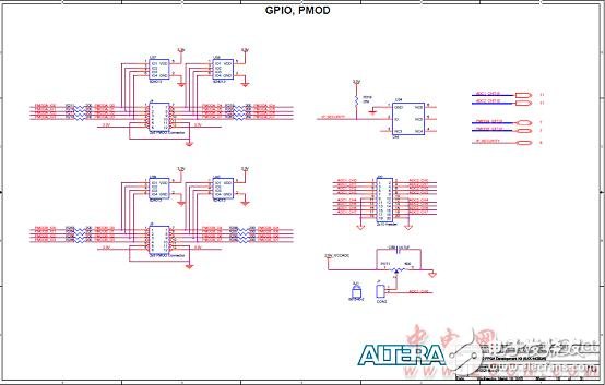Altera? MAX? 10 FPGA介紹（特性、優(yōu)勢(shì)、電路圖）