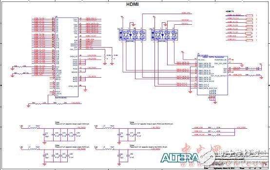 Altera? MAX? 10 FPGA介紹（特性、優(yōu)勢(shì)、電路圖）
