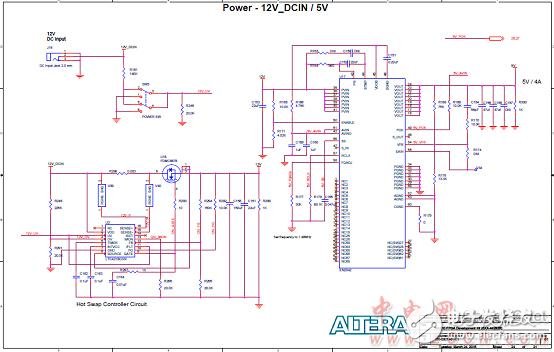 Altera? MAX? 10 FPGA介紹（特性、優(yōu)勢(shì)、電路圖）