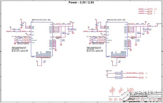 Altera? MAX? 10 FPGA介紹（特性、優(yōu)勢(shì)、電路圖）