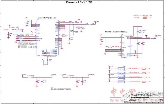 Altera? MAX? 10 FPGA介紹（特性、優(yōu)勢(shì)、電路圖）