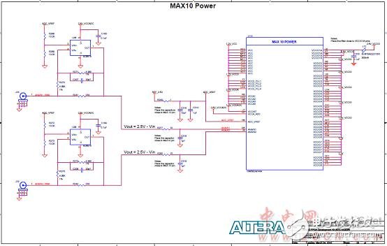Altera? MAX? 10 FPGA介紹（特性、優(yōu)勢(shì)、電路圖）