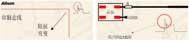 高速設計布局布線有哪些優(yōu)勢