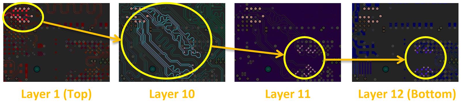 關(guān)于DDR3信號(hào)扇出和走線問題解析
