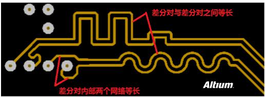 高速設計布局布線有哪些優(yōu)勢