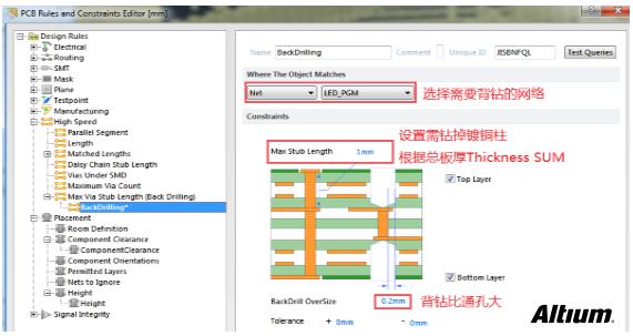 淺談PCB設(shè)計中的背鉆孔問題