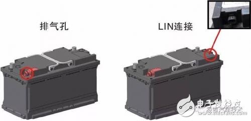 想買新能源汽車，可你真的了解鋰電池嗎？
