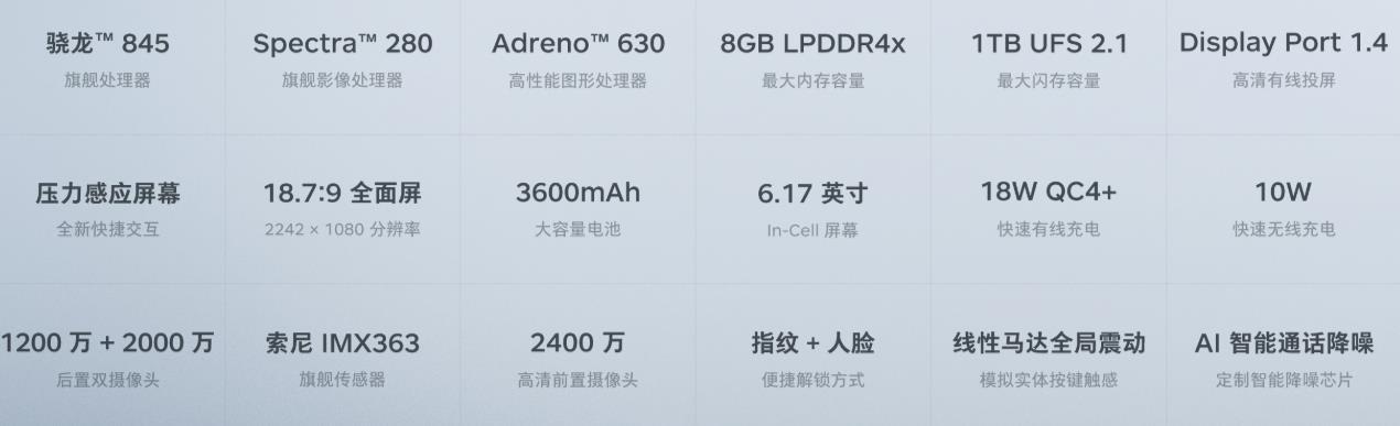 堅果R1只是手感改進(jìn)的“堅果Pro 2”？低價機的毛病齊上陣