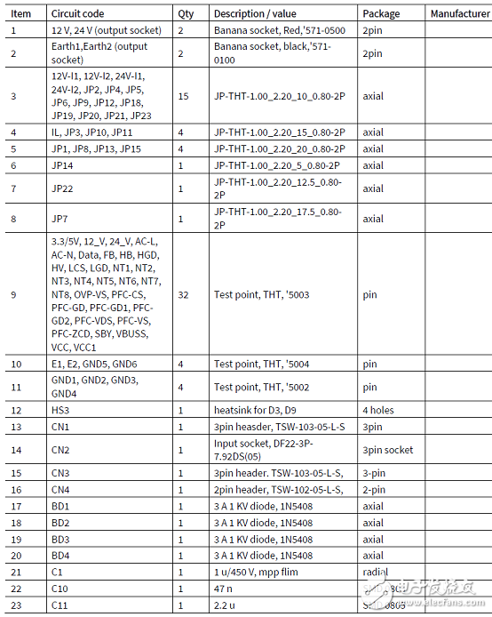 一文詳解IDP2303的主要特性/應(yīng)用電路圖及PCB設(shè)計(jì)圖