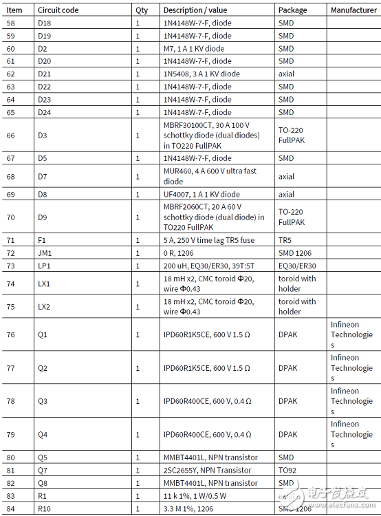 一文詳解IDP2303的主要特性/應(yīng)用電路圖及PCB設(shè)計(jì)圖