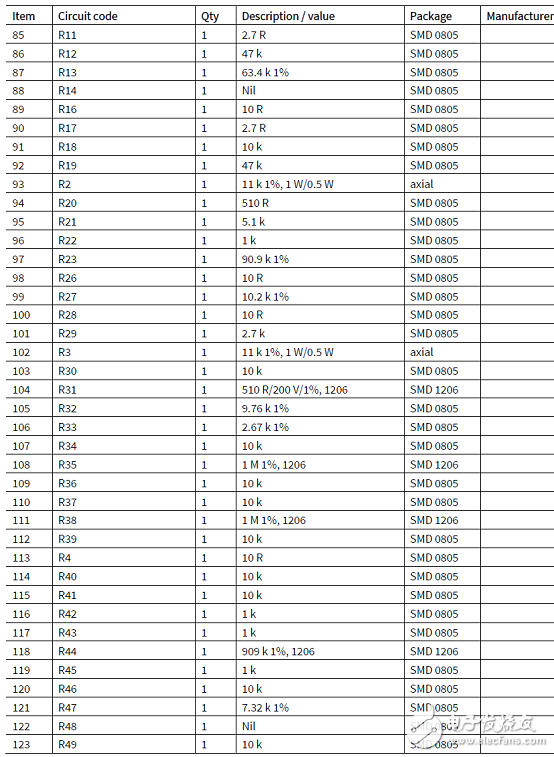 一文詳解IDP2303的主要特性/應(yīng)用電路圖及PCB設(shè)計(jì)圖
