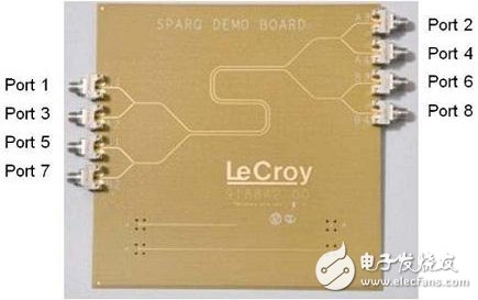 大神教你，利用S參數(shù)來描述PCB串擾