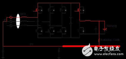 電動汽車V2G系統(tǒng)漏電解決方案