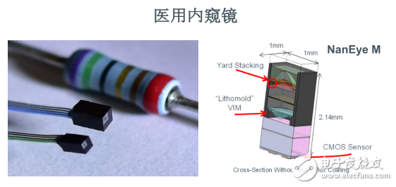 ams專注于傳感器領(lǐng)域，致力于提供差異化解決方案