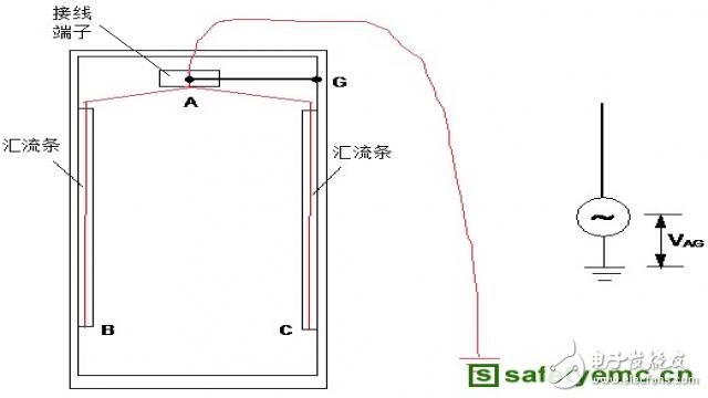 造成EMC輻射超標(biāo)原因有哪些