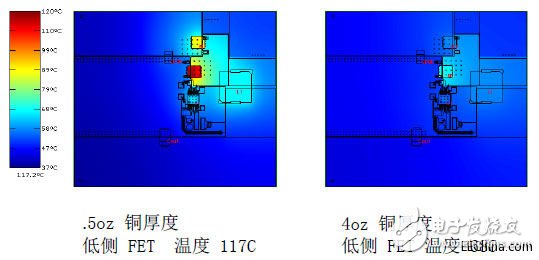 德州儀器（TI）的WEBENCH在線設(shè)計工具介紹