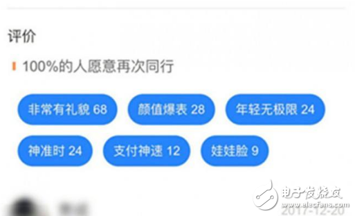 生長(zhǎng)在《楚門(mén)的世界》的我們