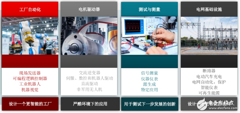 德州儀器CEO Rich Templeton提出在五年間構(gòu)建更強大的TI