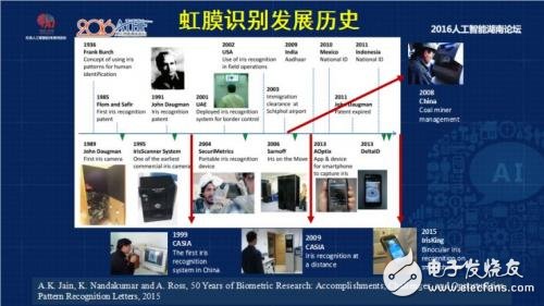 什么是虹膜識(shí)別，了解三星發(fā)布的新手機(jī)虹膜解鎖
